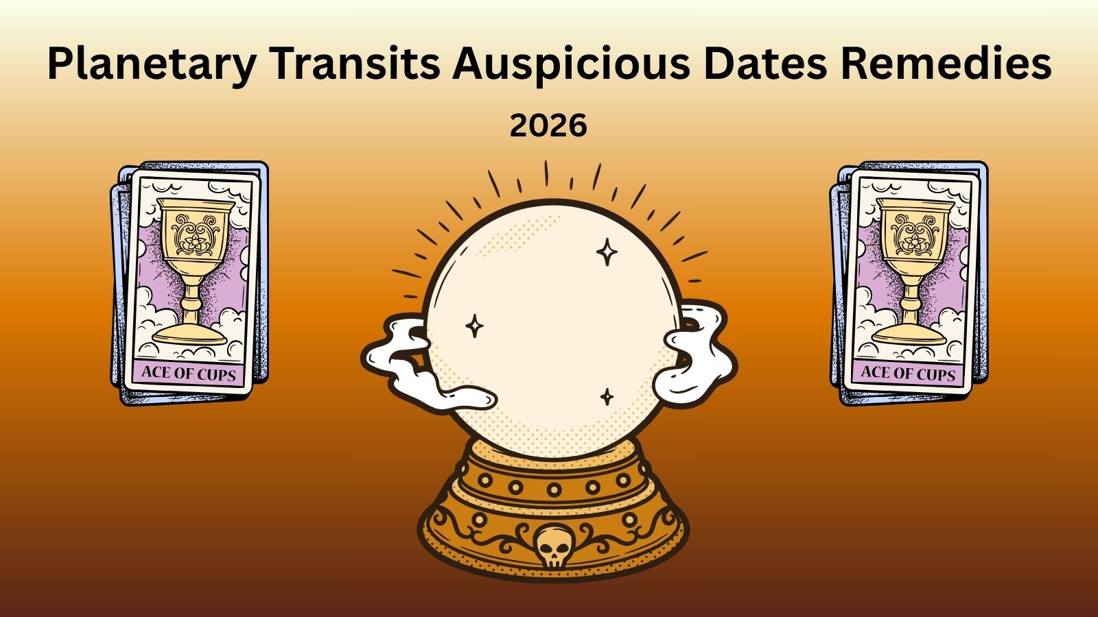 Astrology planetary transits timeline 2026 showing major changes and zodiac impact