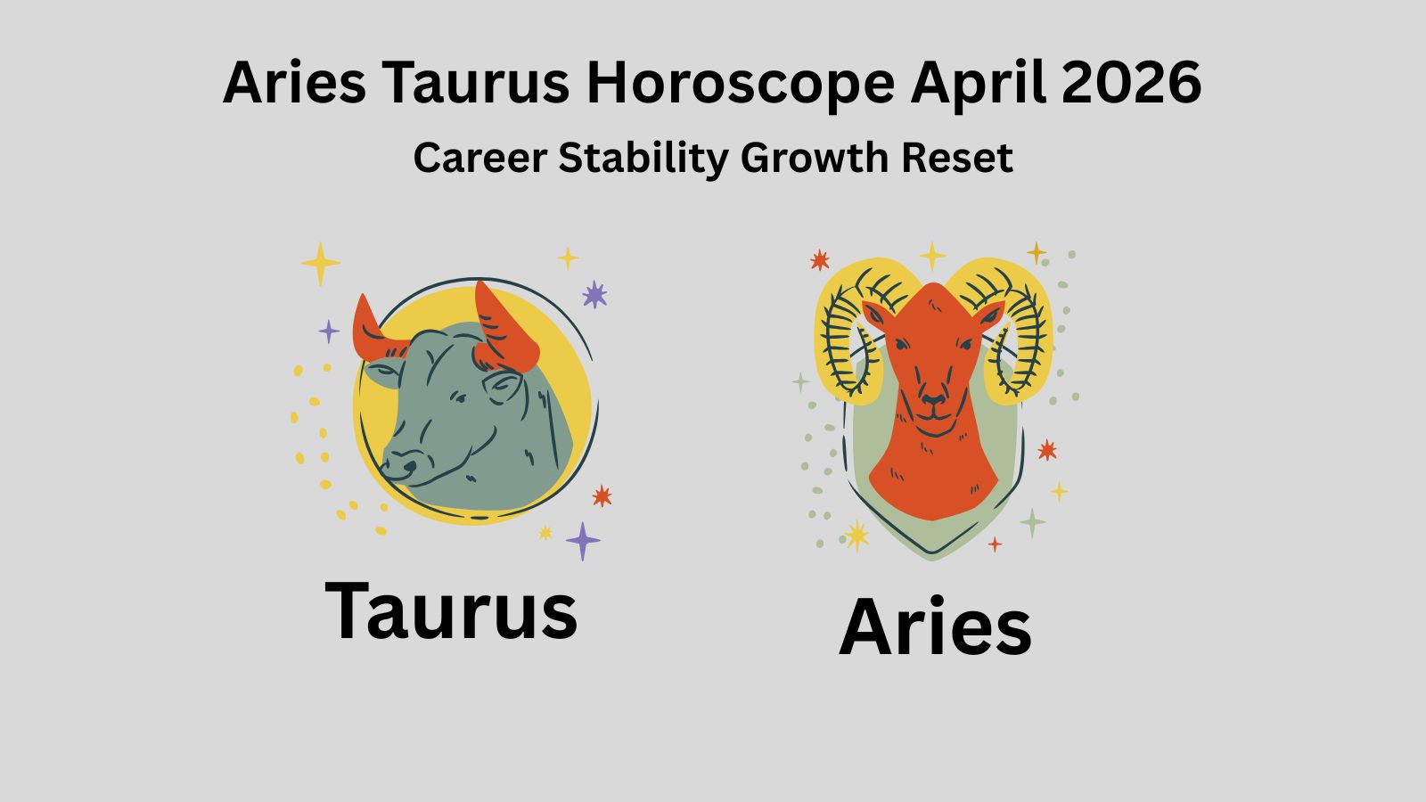 Aries and Taurus horoscope April 2026 showing career growth stability and transformation