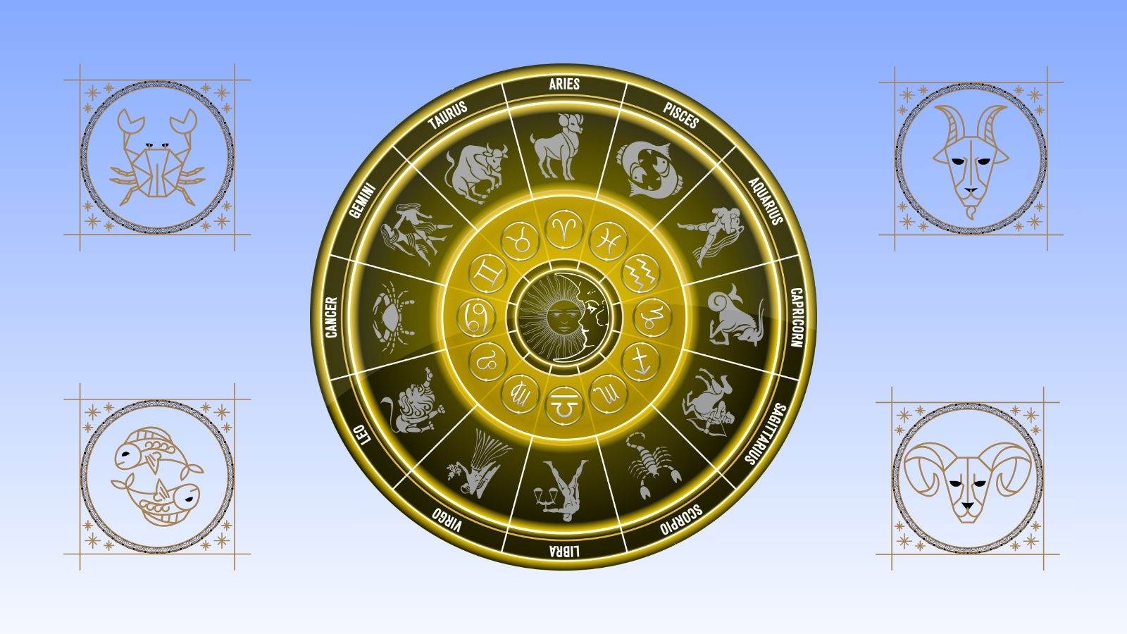 Horoscope today April 16 2026 all zodiac signs remedy lucky number and colour